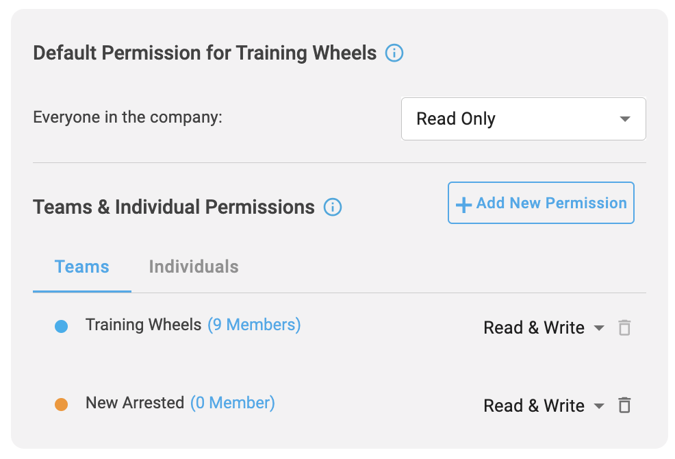 BO Team Permissions