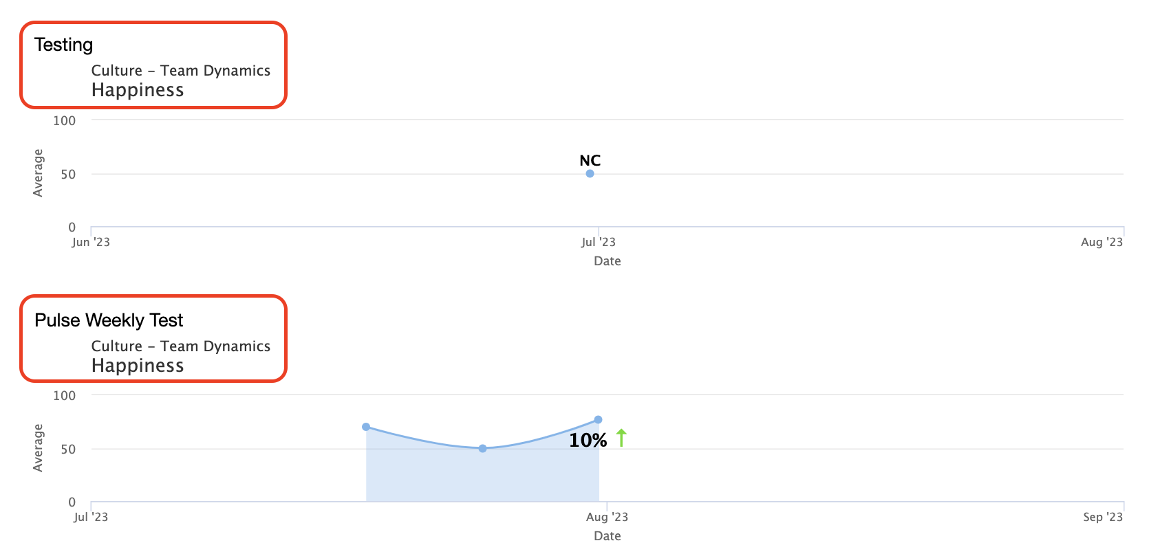 Screenshot 2023-08-02 at 11.22.15 AM.png