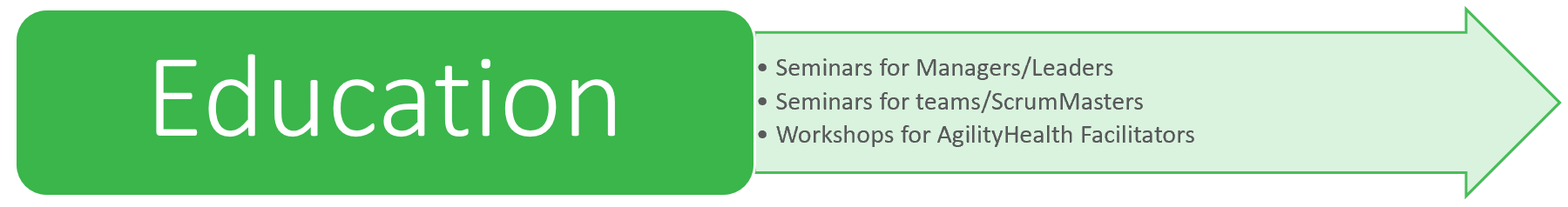 Org_baseline_education.PNG