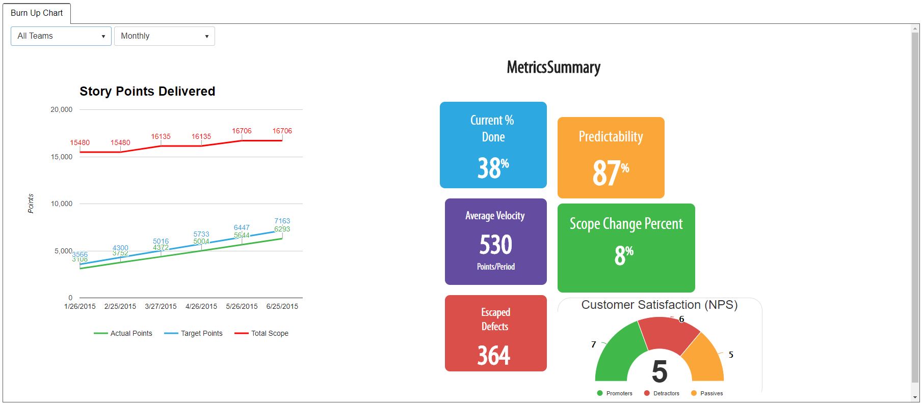 metrics_chart.JPG