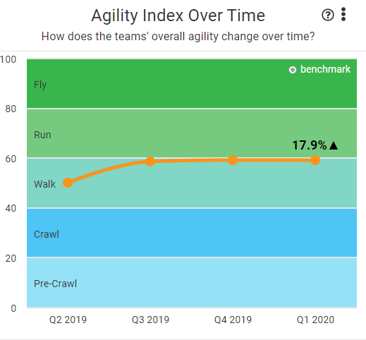 no_benchmark.PNG