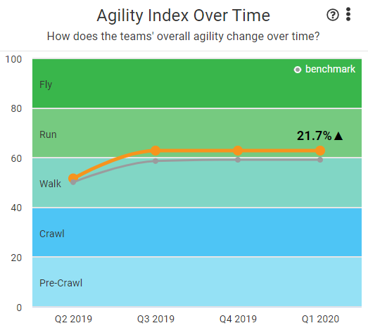 with_benchmark.PNG