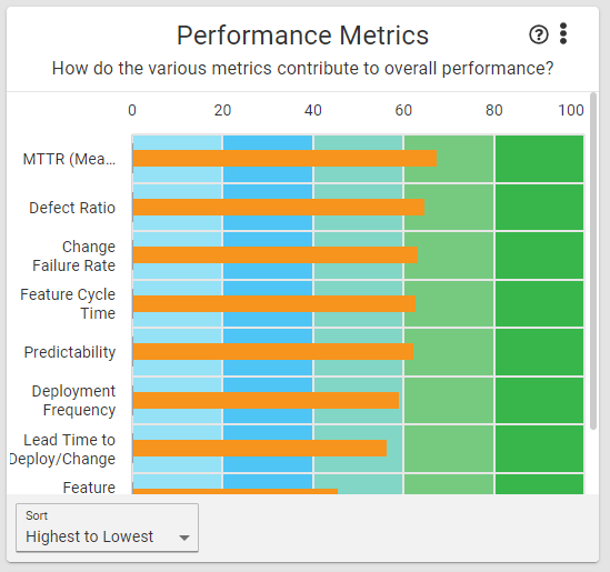 performance_metrics_no_benchmark.PNG