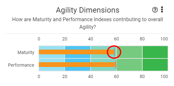 benchmark_line.PNG