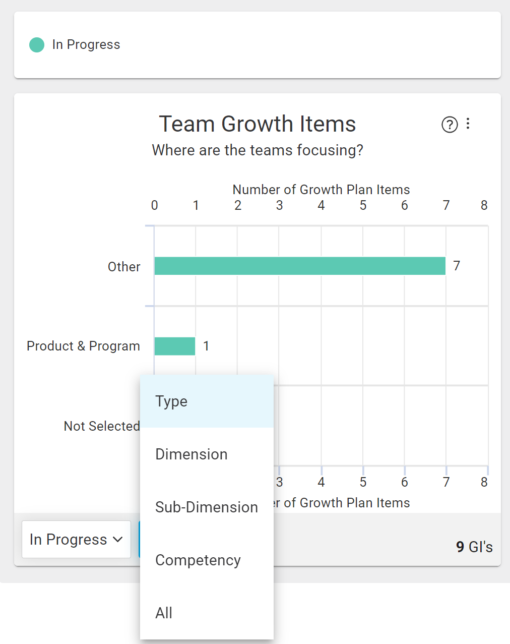 insights_gi_widgets_-_updated_colors_-_filter_selected_for_type.png